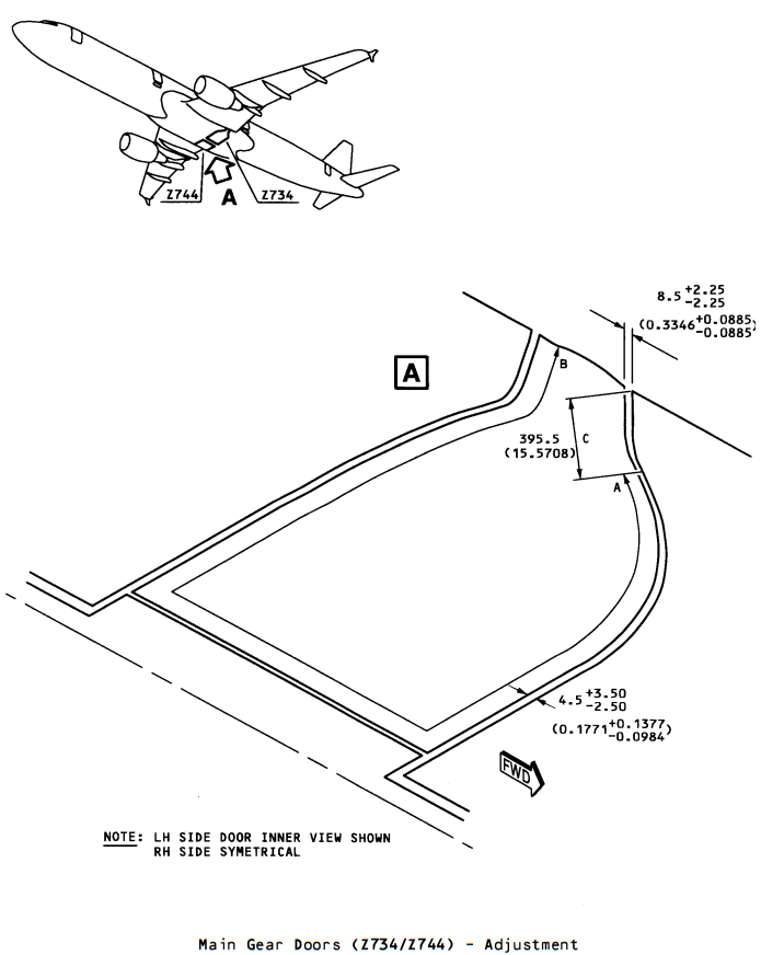 airframe