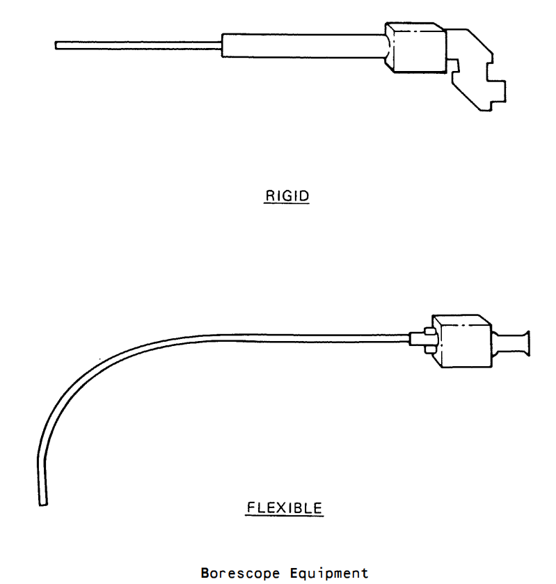  borescope