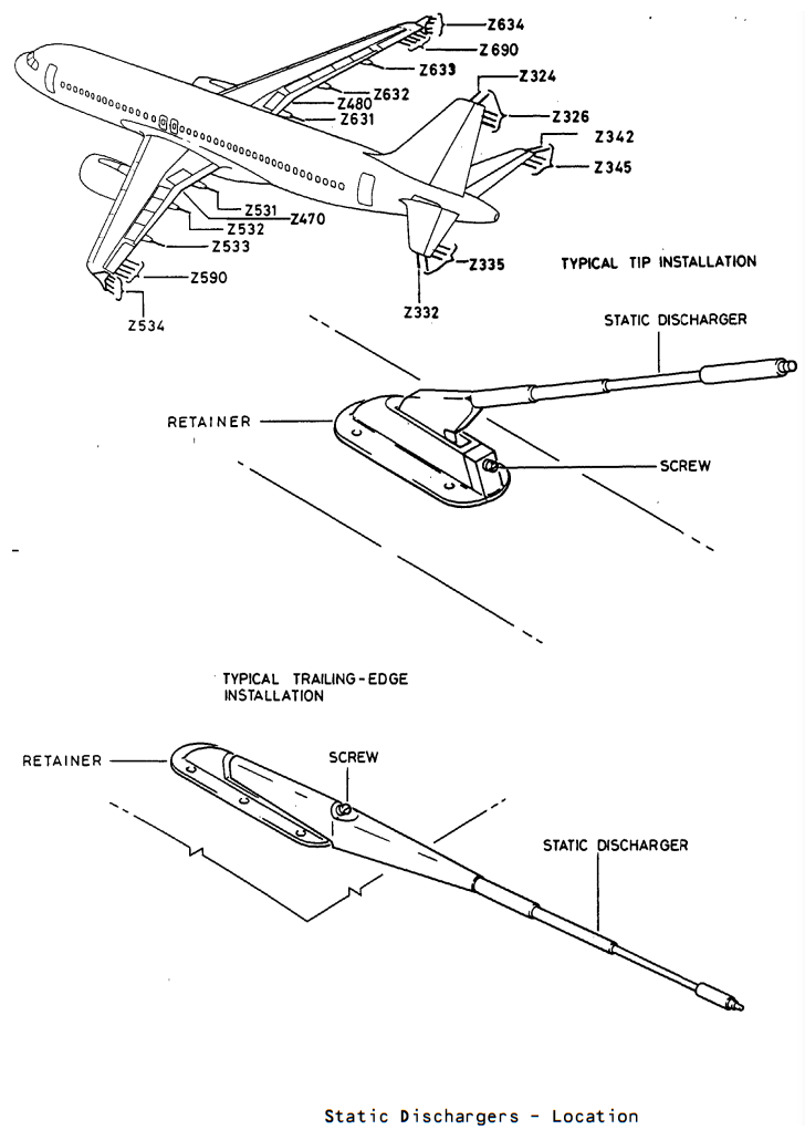  discharger