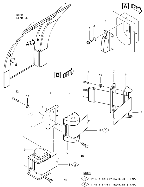 inboard