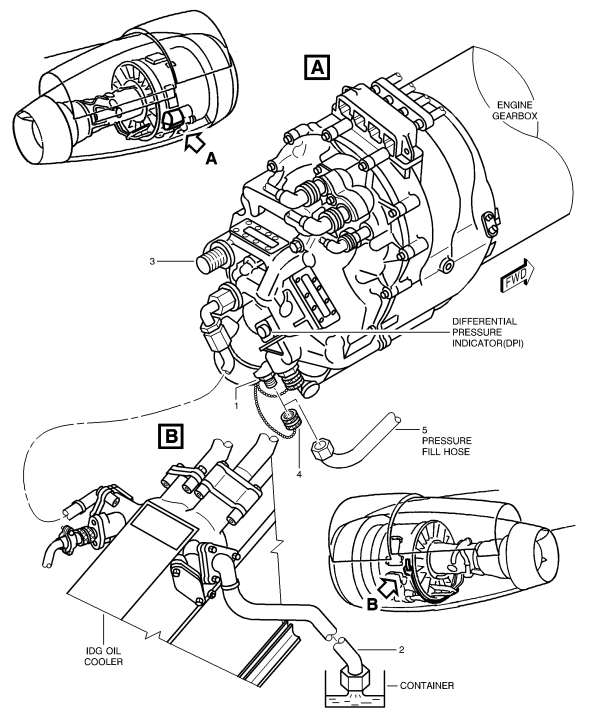  torque