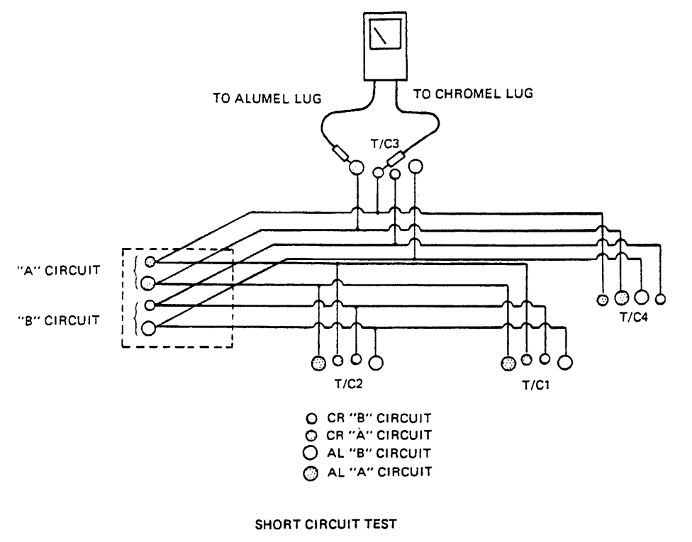  circuit